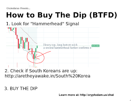 He's looking at a range of $500 to $700 this year. Ethereum Daily Discussion Reddit Aragon Network Ethereum Holiday Vagamon