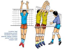 Terdapat beberapa cara mengelecek dalam bola keranjang. Permainan Bola Jaring Shefalitayal