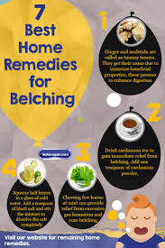 7 Best Home Remedies For Belching To Prevent Gas Formation Home Remedies For Bloating Home Remedies For Gas Bloating Remedies