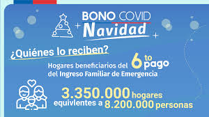 Maybe you would like to learn more about one of these? Chileatiende Atencion Conoce Quienes Recibiran El Facebook