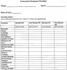 Image result for Concussion Symptom Checklist