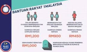 Penyelesaian status lulus tapi duit belum dan tak masuk bank lagi dan status masih dalam proses. Brim Masuk Hari Ini 26 2 2018 Zikri Husaini