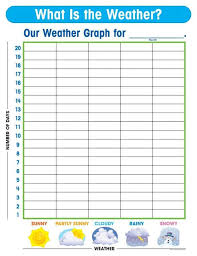 10 Weather Tracking Worksheet For Kindergarten In 2020 Weather Graph Weather Chart Preschool Weather Chart