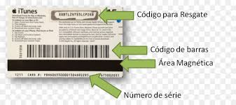 If you receive a starbucks gift card for the holiday season or for your birthday, you can quickly add the gift card to the starbucks app so that you always have it handy without carrying around another card or worrying about the balance. Starbucks Gift Card Png Download 1038 449 Free Transparent Gift Card Png Download Cleanpng Kisspng