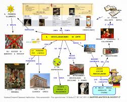 Image result for arte neoclassica