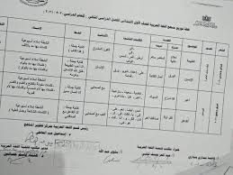 توزيع منهج اللغة العربية للمرحلة الإبتدائية 221 Pdf مذكرات تعليمية
