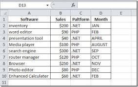 Insert Slicer In Pivot Tables Charts Excel 2010