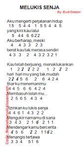 Tantri silvian 07 october 2020. Melukis Senja Chord