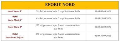 We did not find results for: Lista Hotelurilor Inscrise In Programul Litoralul Pentru Toti Preturile Ofertate In Romania Pana La Jumatatea Lunii Iunie