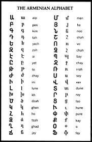Mesrop mashtots had a truly brilliant ability to synthesize and analyze a. Armenian Alphabet Armenian Alphabet Alphabet Charts Alphabet Code