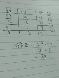 Lorem ipsum dolor sit ame one. Fpb Dari 48 72 Dan 96 Brainly Co Id