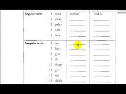 كتاب نشاط اللغة الانكليزية للصف الاول متوسط Unit Three Lesson 3صفحة 31 Youtube