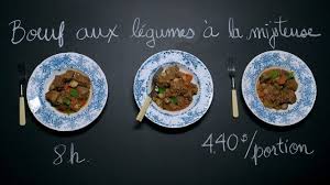 Boeuf Aux Legumes A La Mijoteuse Recipe Clean Recipes Recipes Slow Cooker Recipes