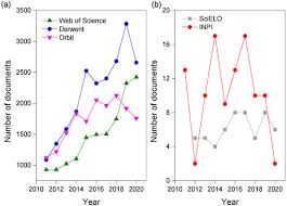 Image result for Endostemon tereticaulis