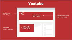 Youtube custom video thumbnail size: Youtube Banners Proclaim The Channel S Brands Audiencegain LtÄ'