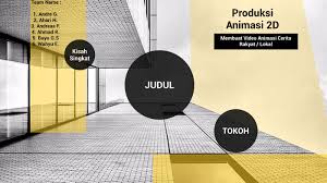 Blog dongengceritarakyat.com saja sudah memiliki 2 versi yang berbeda dari cerita dongeng malin kundang. Cerita Rakyat Malin Kundang Yang Singkat