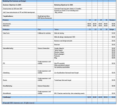 Marketing Plan Budget Template Bond Cleaning Melbourne Video Marketing Ideas Get The Youtube In 2020 Marketing Plan Template Marketing Plan Event Planning Business