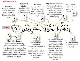5 aplikasi al quran online terbaik. Facebook
