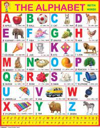 Aktueller aktienkurs ✓ charts ✓ nachrichten ✓ realtime ✓ wkn: English Alphabet Chart For Kids 20x30inch 51x76cm Laminated Chart Waterproof And Non Tearable Wall Chart Paper Print Educational Posters In India Buy Art Film Design Movie Music Nature