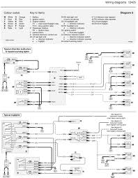 I was wondering how difficult it would be to convert / retrofit the engine to run a lower octane fuel, or even e85. Diagram Wiring Diagram X Type Jaguar Full Version Hd Quality Type Jaguar Wiringsafety Argiso It