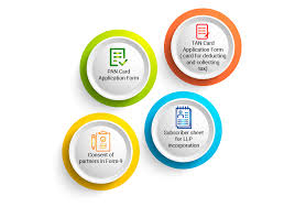 Documents Required for LLP Registration
