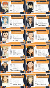 Haikyuu Character Cards Karasuno By Esteeso Deviantart Com On Deviantart Haikyuu Characters Haikyuu Haikyuu Karasuno