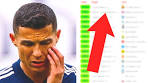 THE BEST FOOTBALLER IN THE WORLD 2021 HAS BEEN ... - YouTube