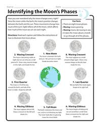 It is engaging, fun, rigorous and fits beautifully in your interactive cut and paste the moon phases. Identifying The Moon S Phases Worksheet Education Com