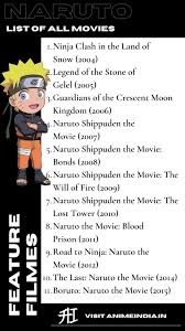 Naruto is convicted of a serious crime he didn't commit and is sent to the inescapable prison, hozuki castle. List Of All Naruto Movies Anime India