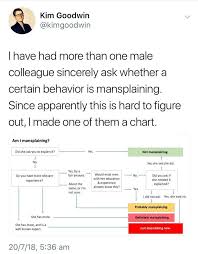 A Comprehensive Chart To Know Why You Are Guilty Of