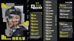 《 最佳編曲人獎 》 溫奕哲／閻羅王《我有我自己》／華研國際音樂股份有限公司﹙演唱者：閻奕格﹚ 《 最佳專輯製作人獎 》 李宗盛／仍是異鄉人 (still an outlander)／相信音樂國際股份有限公司﹙演唱者：李劍青﹚ é‡'æ›²29 å®Œæ•´å¾—çŽåå–®çœ‹é€™è£¡ åœ–è¡¨æ–°èž ä¸­å¤®ç¤¾cna