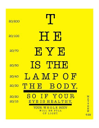 Optylux Group Inc Eyes Eye Chart Eye Care