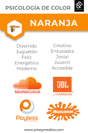 Pin En Branding Diseno