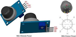Portable multi gas detector, portable 4 gas monitor (explo/combustible gas, o2, co, h2s). Mq 4 Gas Sensor Module And Sensor Pinout Sensor Methane Gas