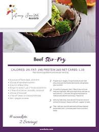 Beef Stirfry Ucanketo Keto Recipes Beef Keto