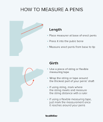 Importance of 6.5 inch condom fit