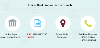 Below are the swift codes for all banks in india. Union Bank Amarchintha Ifsc Code Ubin0807125