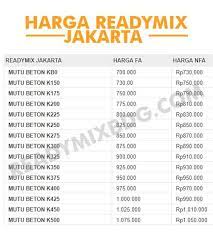 Harga 1 mobil molen jayamix 2021. Harga Ready Mix Jakarta Beton Cor Jayamix Cor Minimix 2021
