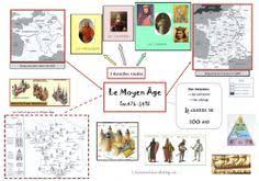 Epingle Sur Activites Enfants