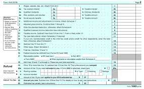 Additional improvements are planned for the future. Meet The Smaller But Not Necessarily Easier Irs 1040 Income Tax Form Marketwatch