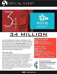 Do you know the secrets of sewing? Ciccone Chiropractic Chirociccone Twitter