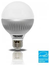 So it's safe to be used in bathroom. Lightkiwi K4824 G25 Warm White Dimmable Led Globe Light Bulb 60 Watt Equivalent Traditional Led Bulbs By Lightkiwi Houzz