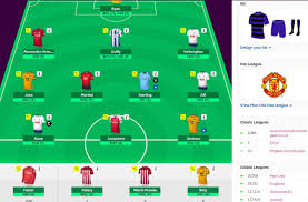 Fantasy football best fantasy premier league team. Fantasy Premier League Teams Dgw34 Ffgeek Team Points Wildcard