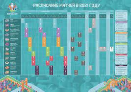 Свежая таблица, обновляемая онлайн по ходу матчей. Opublikovano Raspisanie Matchej Evro 2020 Novosti