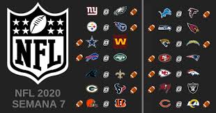 No te pierdas ninguno de los encuentros que definirán a los cuatro mejores equipos de nfl. La Hoguera De Las Necedades Nfl 2020 Semana 7 Pronosticos