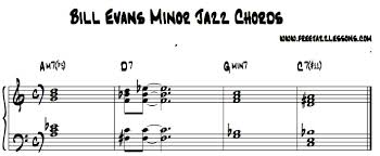 4 bill evans jazz chords you need to know