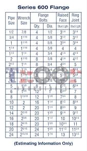 Flange Bolt Diagram Get Rid Of Wiring Diagram Problem