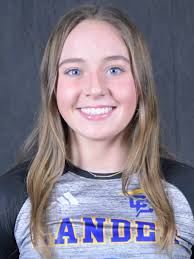 2025 Acrobatics & Tumbling Roster