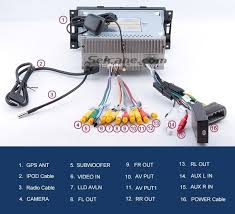 Jeep patriot wiring diagram involve some pictures that related one another. Jeep Grand Cherokee Radio Wiring Diagram 1995 Wiring Diagram And Within 2008 Jeep Patriot Wiring Diagram Fuse Box And Wiring Diagram