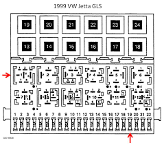 4 people found this helpful. 1998 Jetta Fuse Box Wiring Diagram Wet Spark Wet Spark Atlanticsport It